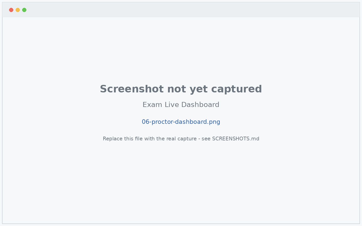 Live proctoring dashboard with flagged students
